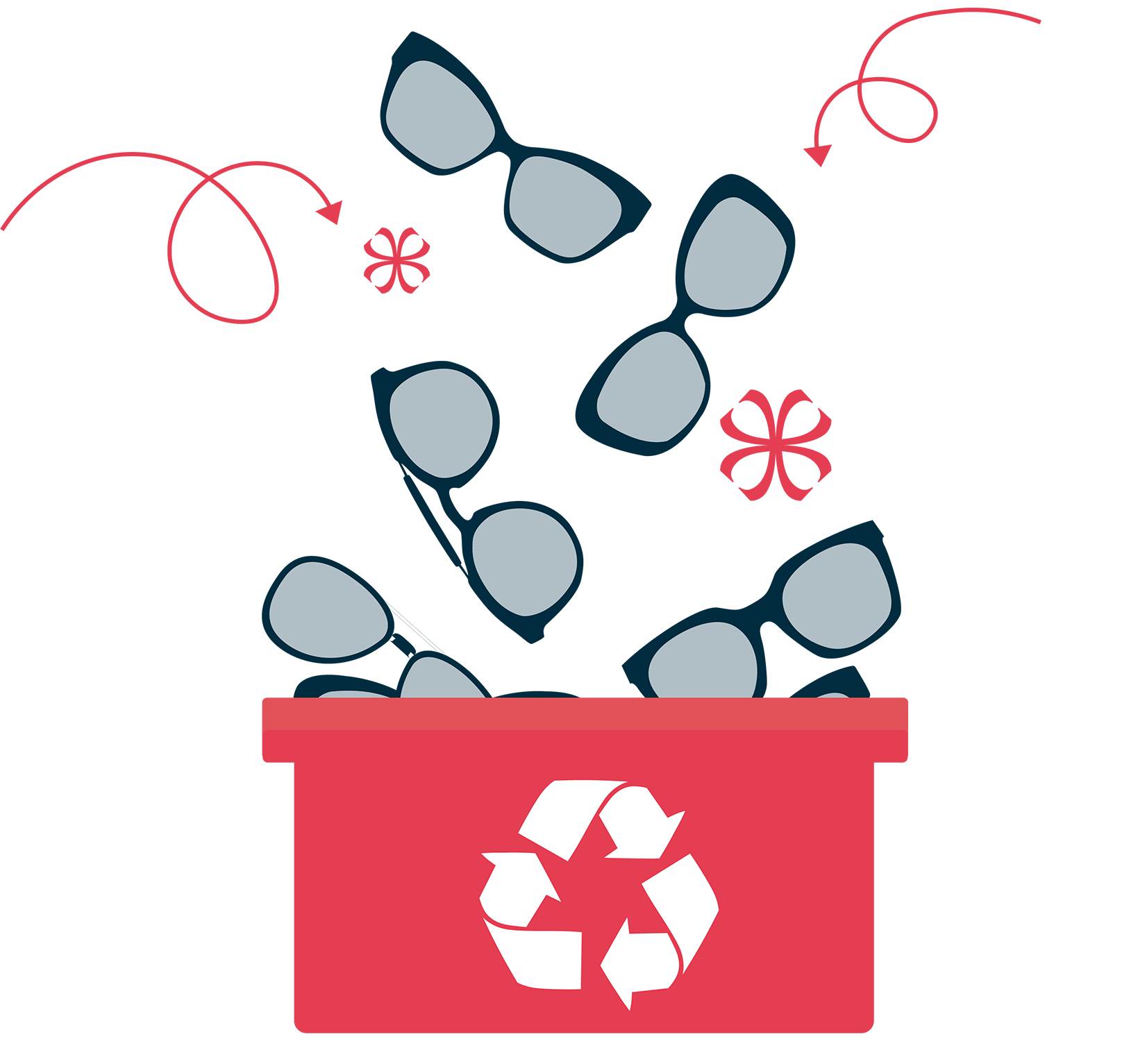 Velvet Eyewear Recycle Program